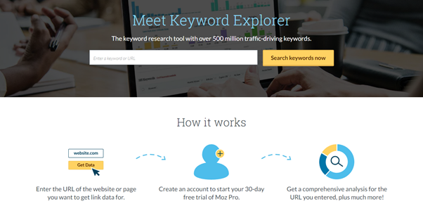 keywords explorer