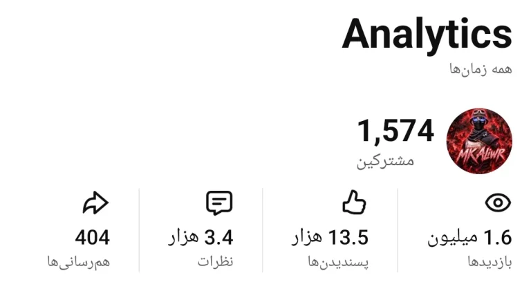 کانال یوتیوب فعال در حوزه گیمینگ