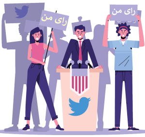 خرید و سفارش رای نظرسنجی توییتر Twitter Poll Votes