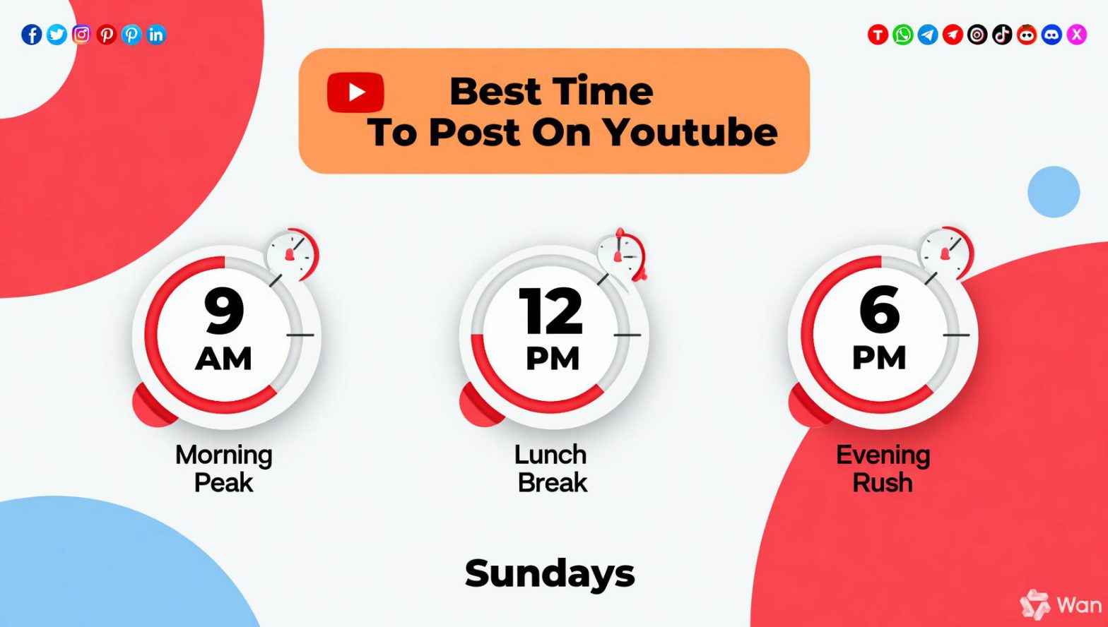 بهترین زمان پست‌گذاری یوتیوب در روز یکشنبه ️ + ویدیو